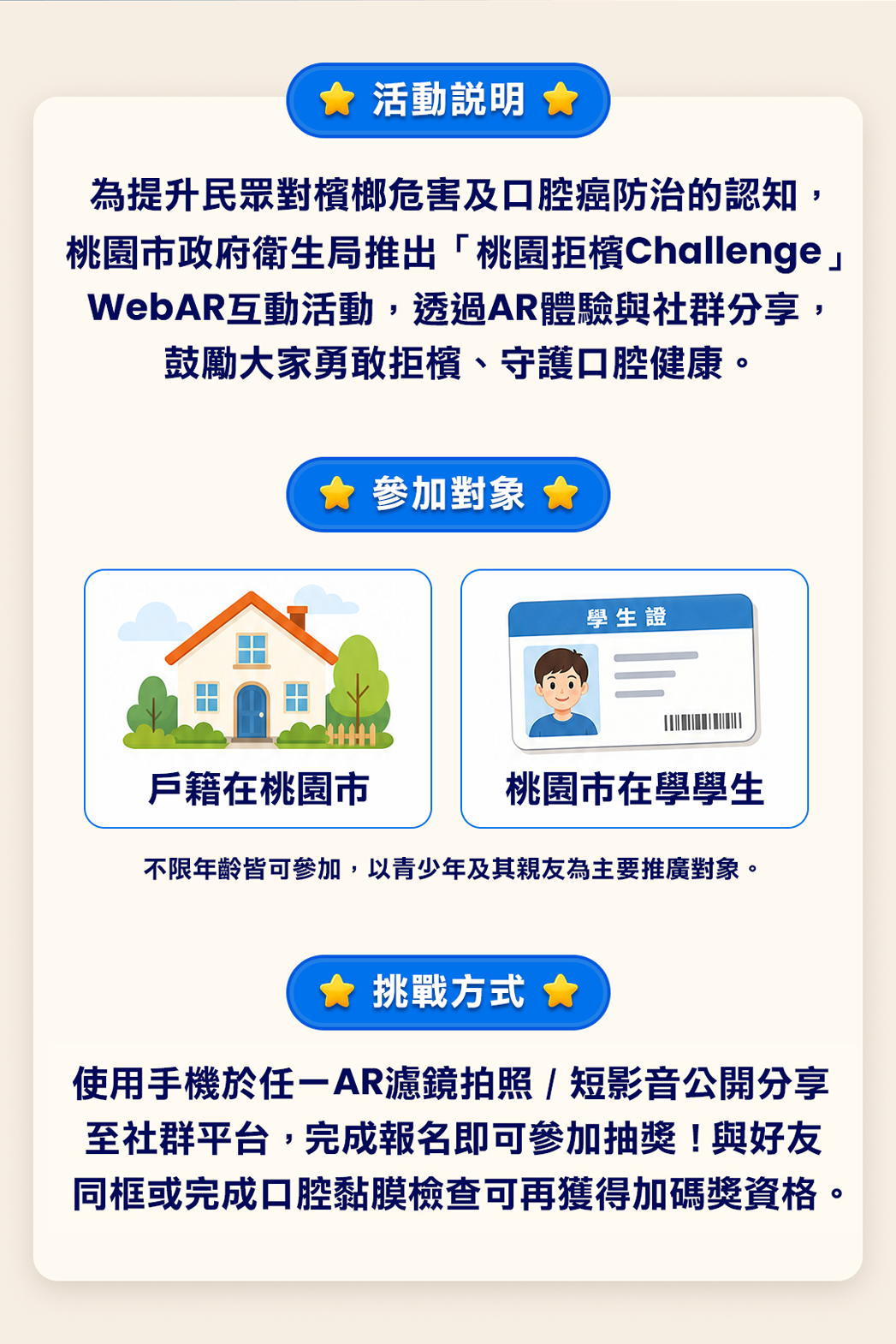 活動說明