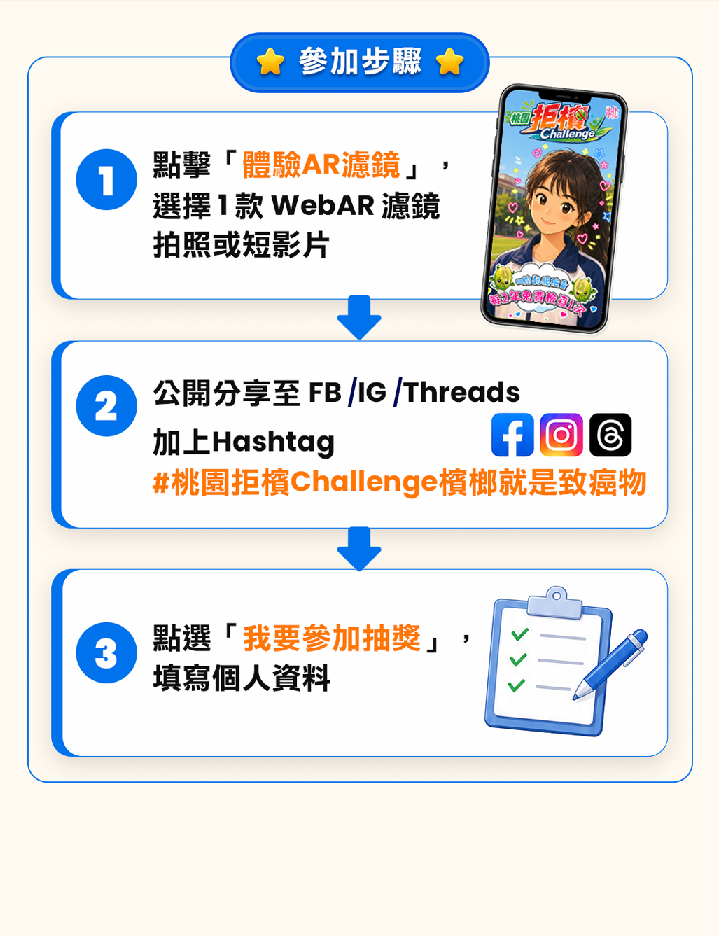 參加步驟