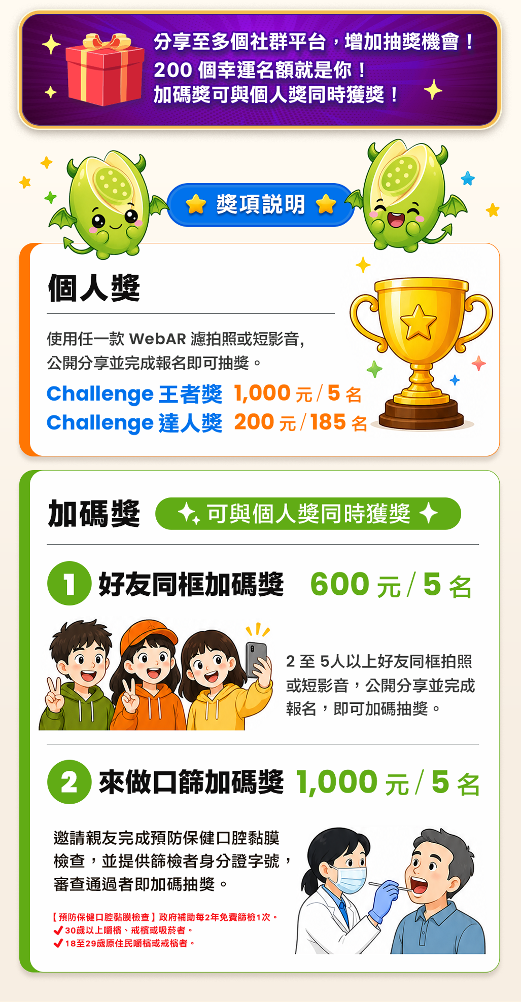 獎項說明